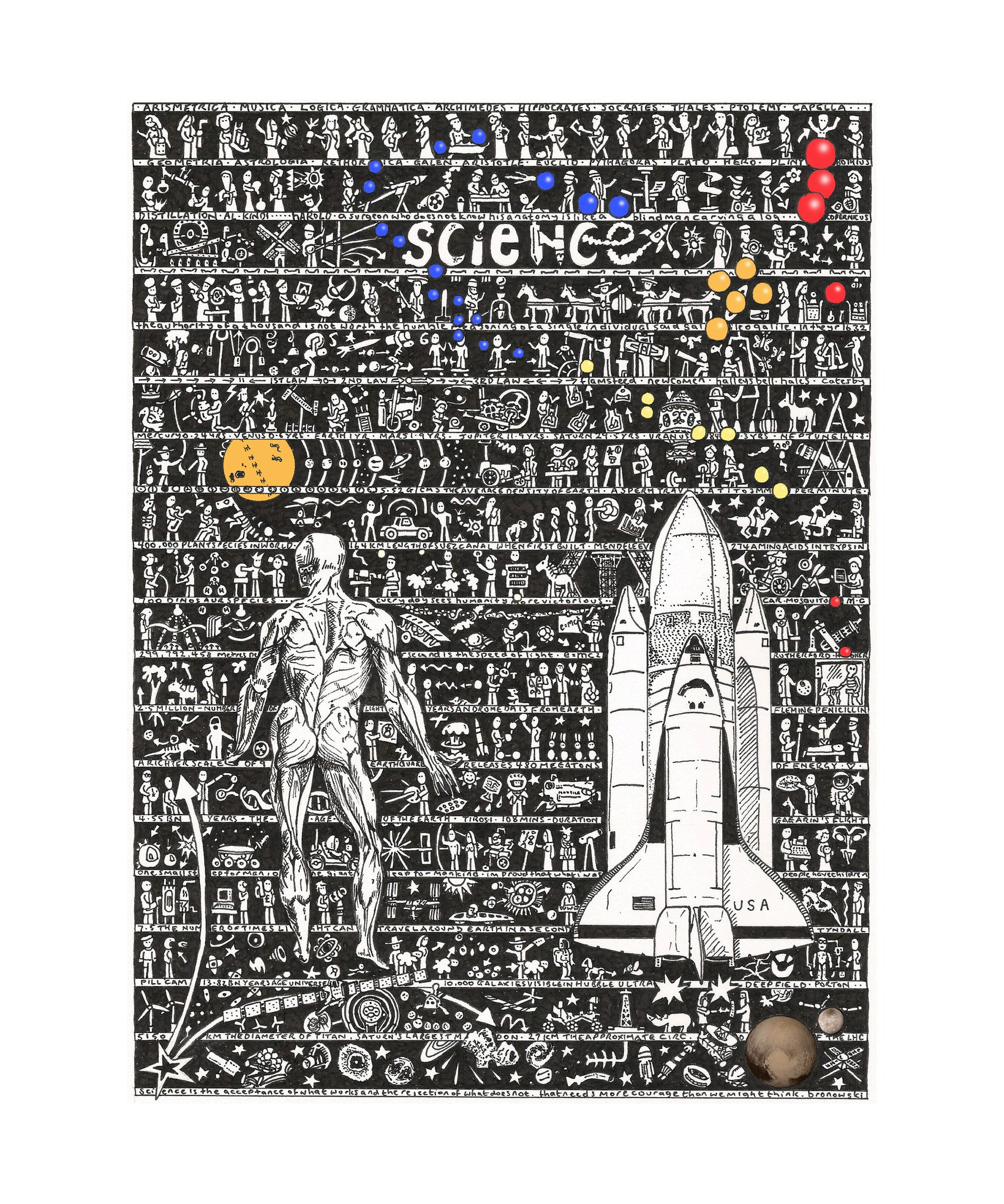 Science Art Print - The Tiny Art Co